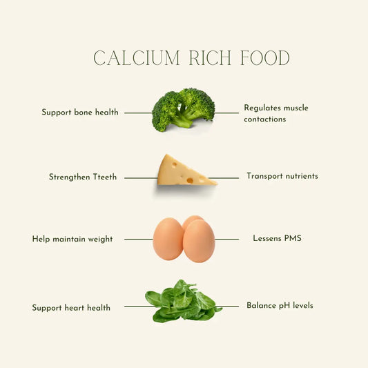 Calcium Deficiency: 10 Signs to Be Aware