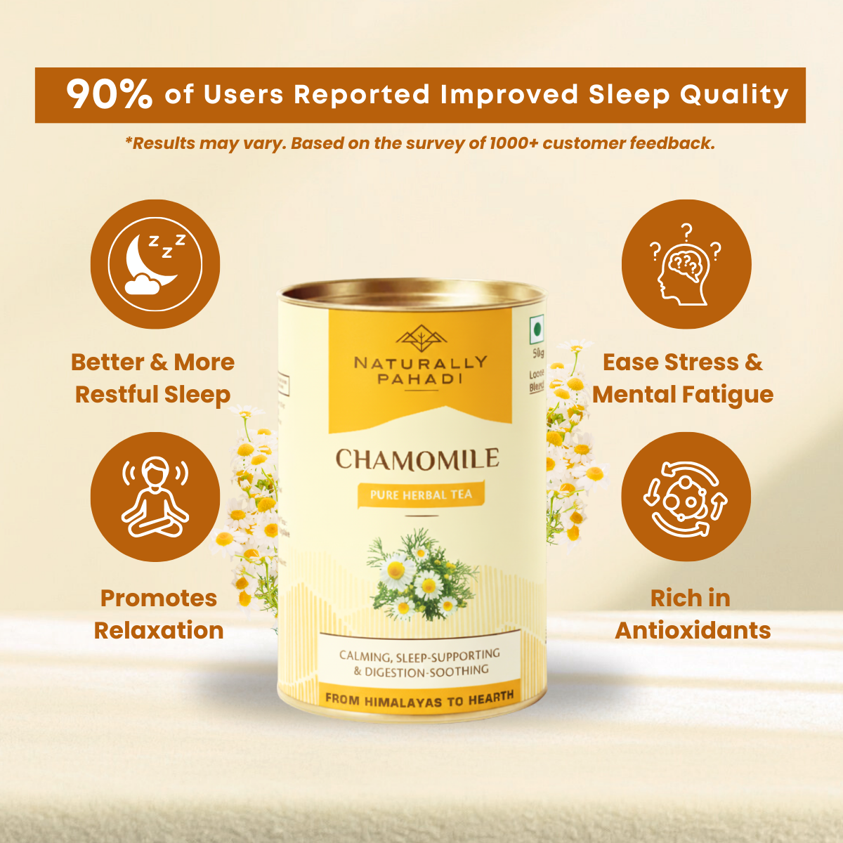 Chamomile Herbal Tea for Better Sleep & Relaxation (50g)