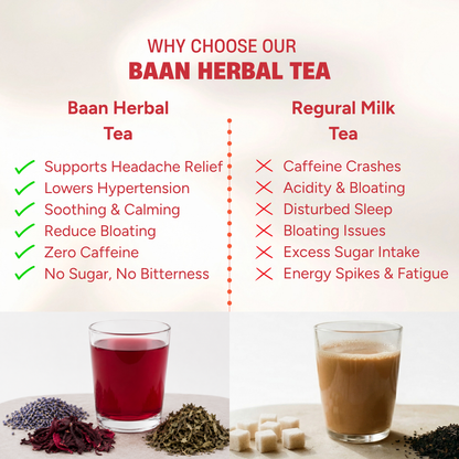 Baan Herbal Tea - Anxiety and Migraine Relief Tea (50g)