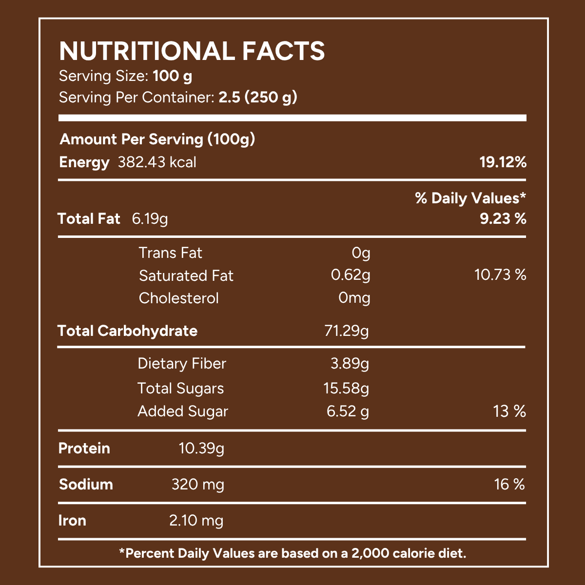 Instant Choco Cranberry Ragi Millet Pancake (250g)