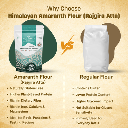Himalayan Amaranth Flour/ Rajgira Atta (950g)