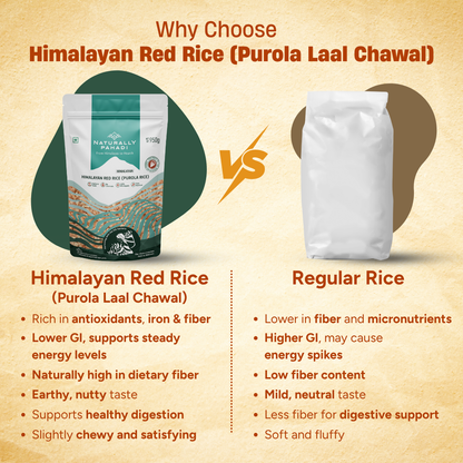 Himalayan Red Rice (Purola Laal Chawal- 950g)