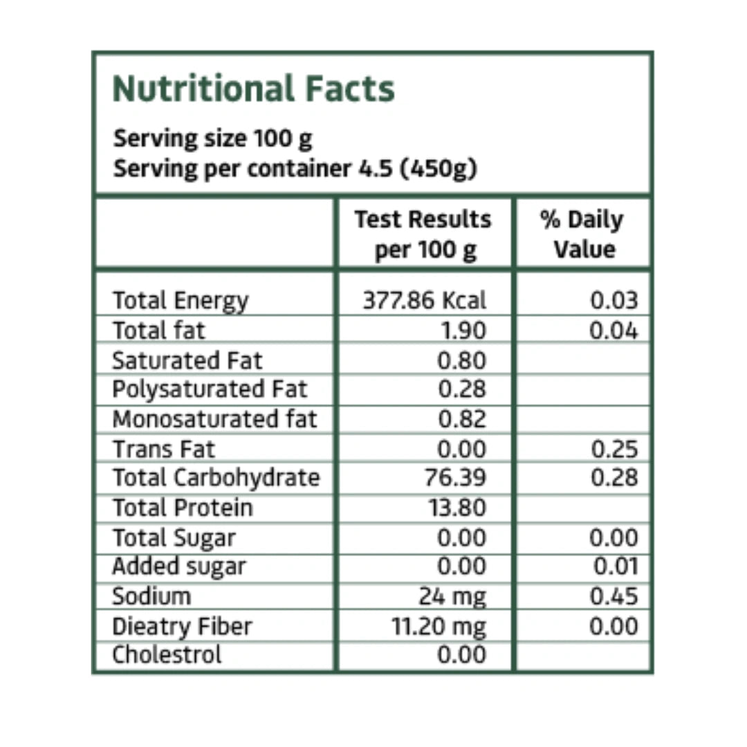 Buckwheat Flour (Kuttu Ka Atta) rich in fiber supports healthy digestion and gut healthy