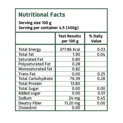 Buckwheat Flour (Kuttu Ka Atta) rich in fiber supports healthy digestion and gut healthy