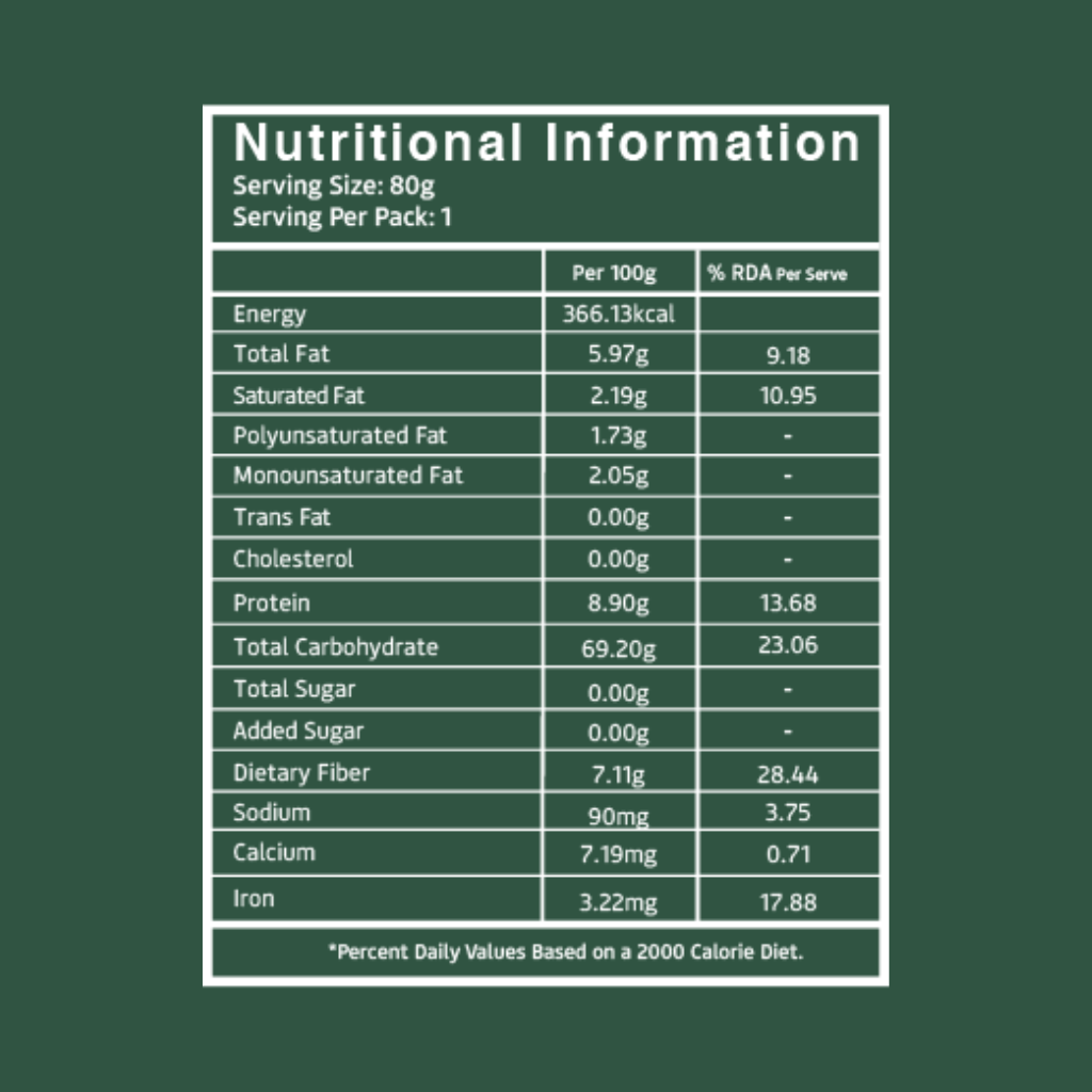 Instant Barnyard Curd Millet Porridge Mix-Classic (80g)