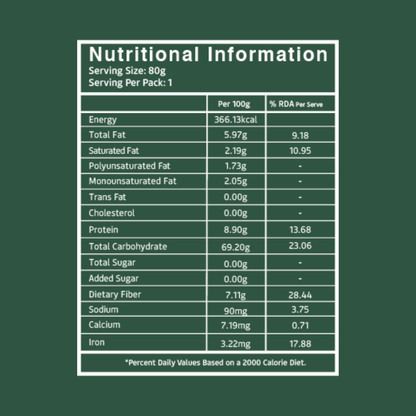 Instant Barnyard Curd Millet Porridge Mix-Classic (80g)