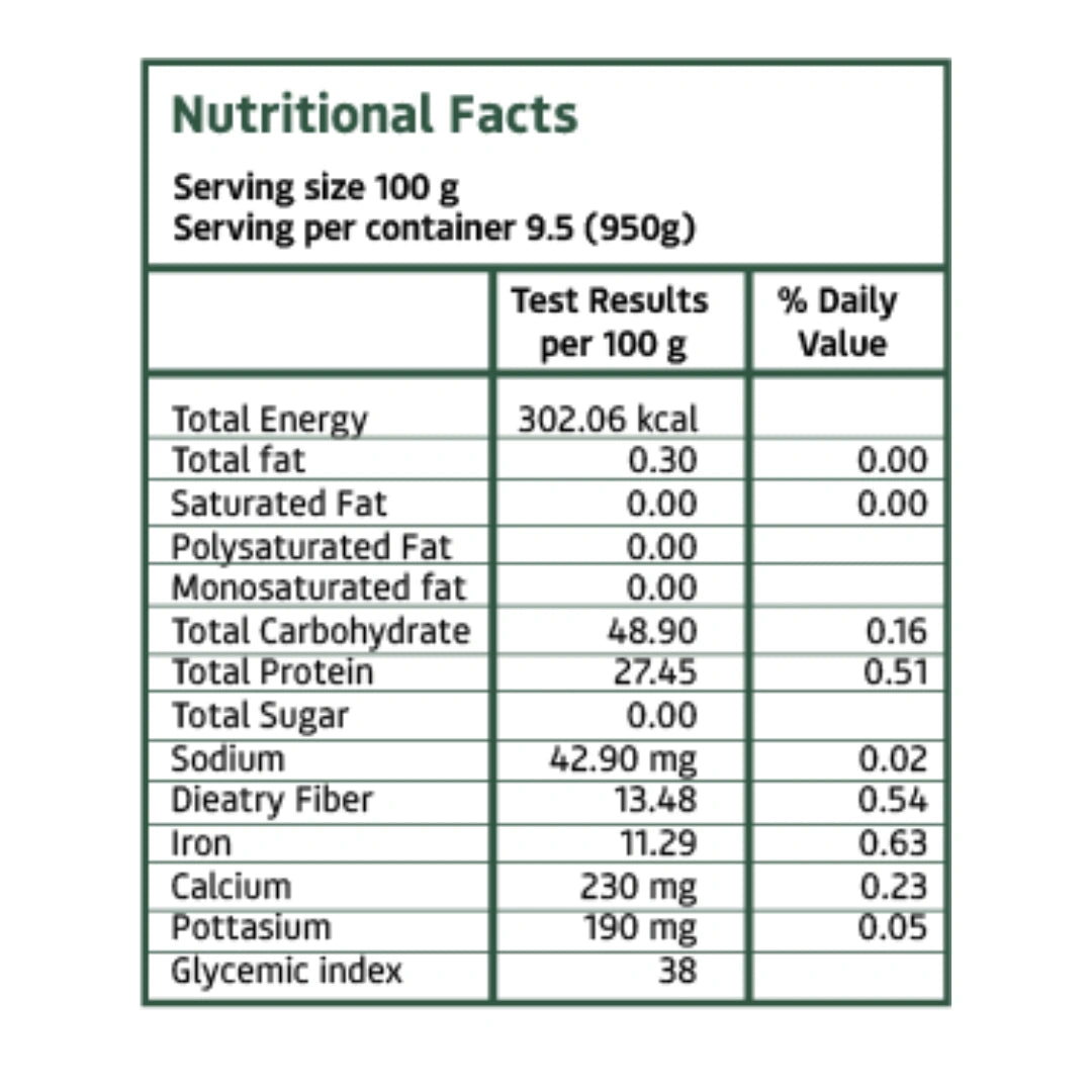 Diabetic Flour with low GI ingredients supports healthy blood sugar management
