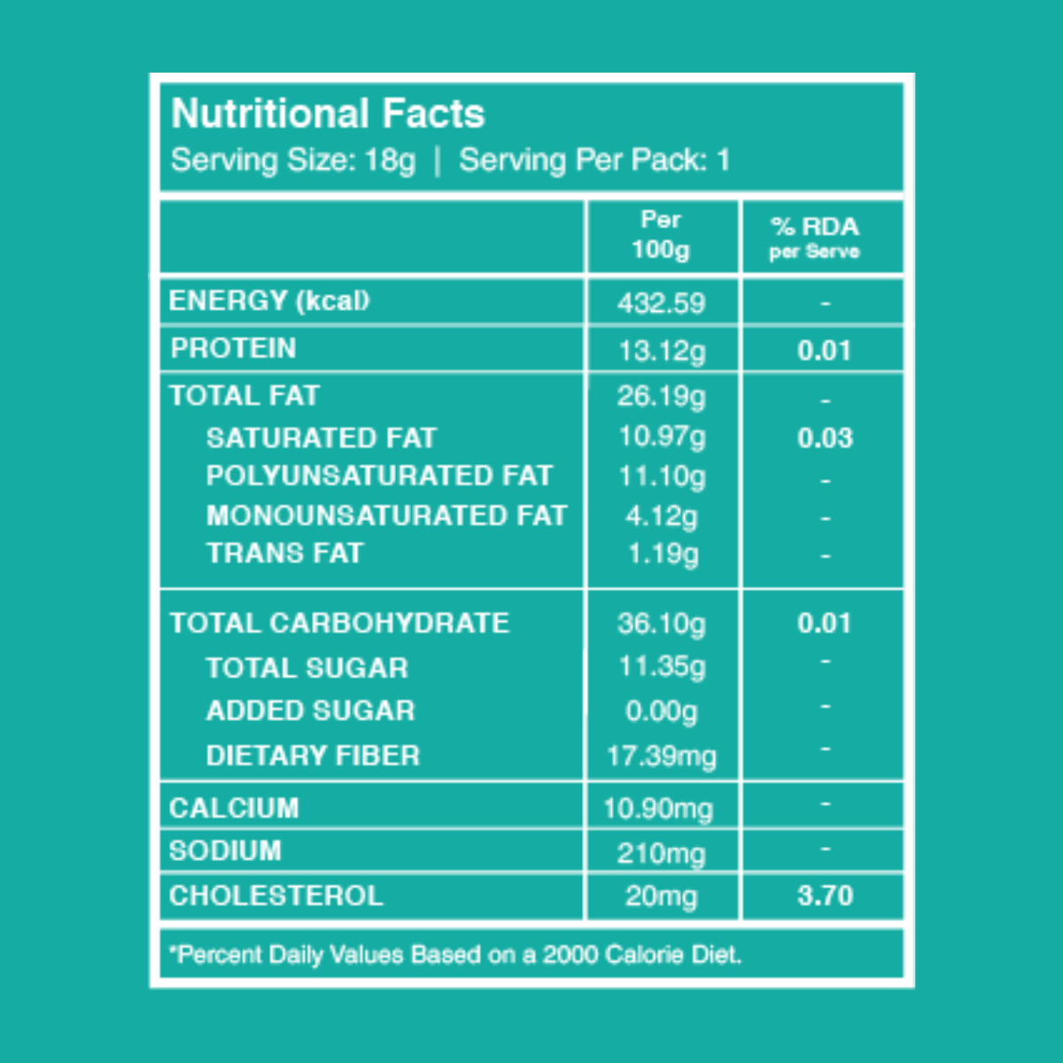 Hazelnut Amaranth Date Bites nutrition facts and nutritional information label
