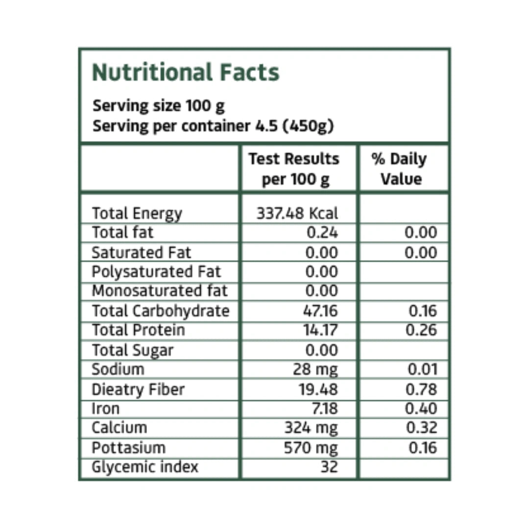 Nutrition facts of Himalayan Sprouted Ragi Flour (Ragi Atta) showing protein, dietary fiber, calcium and iron values