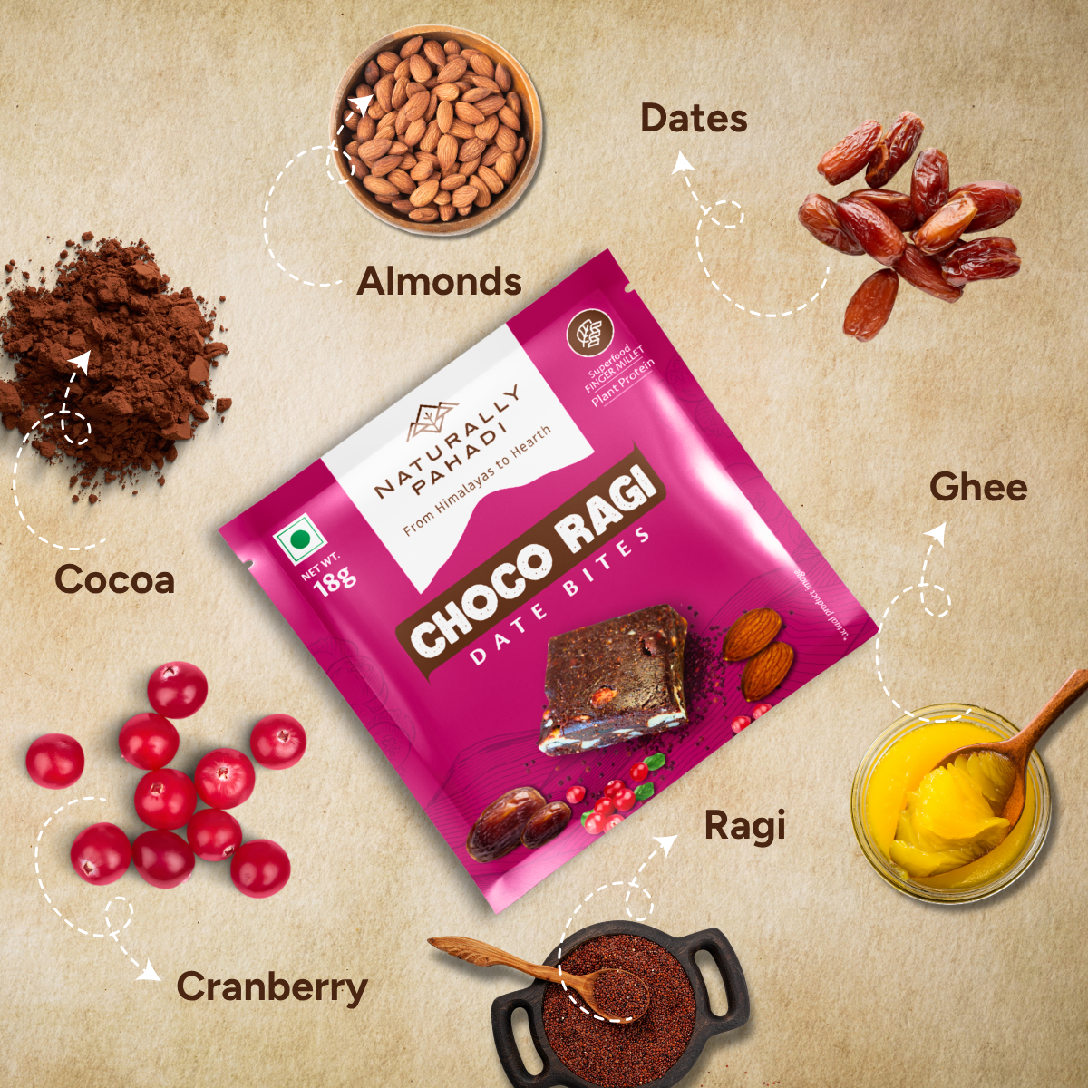 Choco Ragi Date Bites | Healthy Snack with Protein & Fiber (Super Saver Pack of 10)