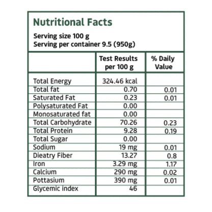Ragi Flour with a low glycemic index supports healthy blood sugar management
