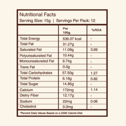 Choco- Hazelnut Date Spread (200g)