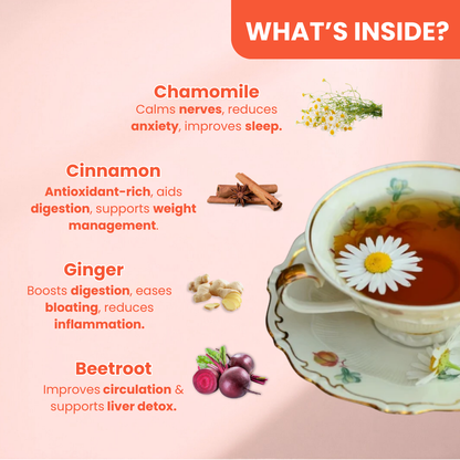  Natural ingredients in Rumuk detox herbal tea including chamomile, cinnamon, ginger, and beetroot for digestion and gut health